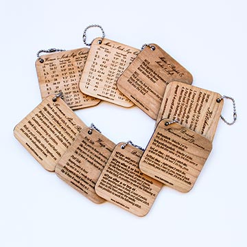 Mini Tools - Mix and Match-The Craftivist Atlanta